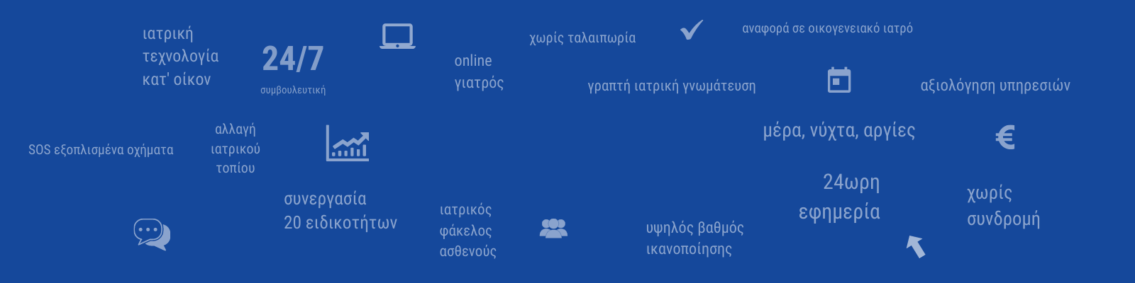 start up kainotomies