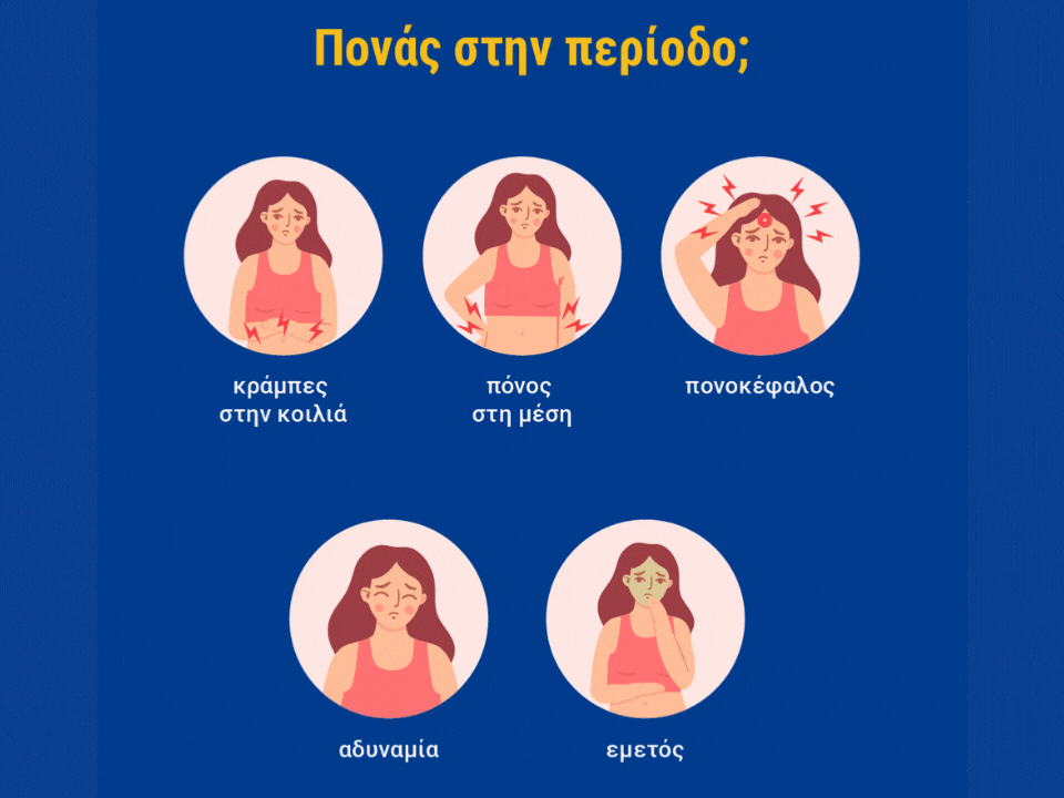 periodos dysminorroia